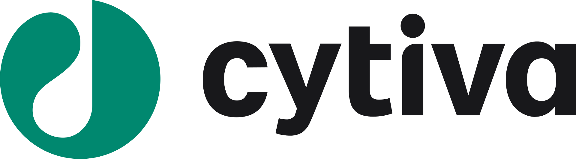 Cytiva — WoodSafe Climate Hero